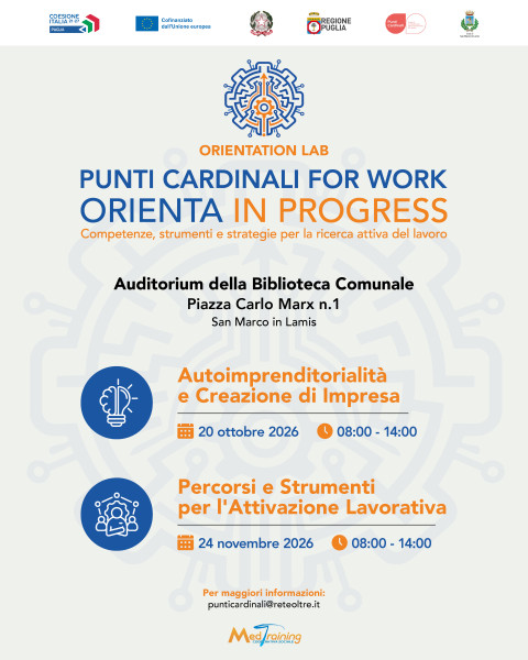 Autoimprenditorialità e attivazione lavorativa – Laboratori di Punti Cardinali