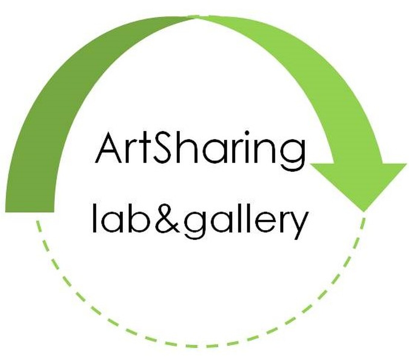 artsharingroma