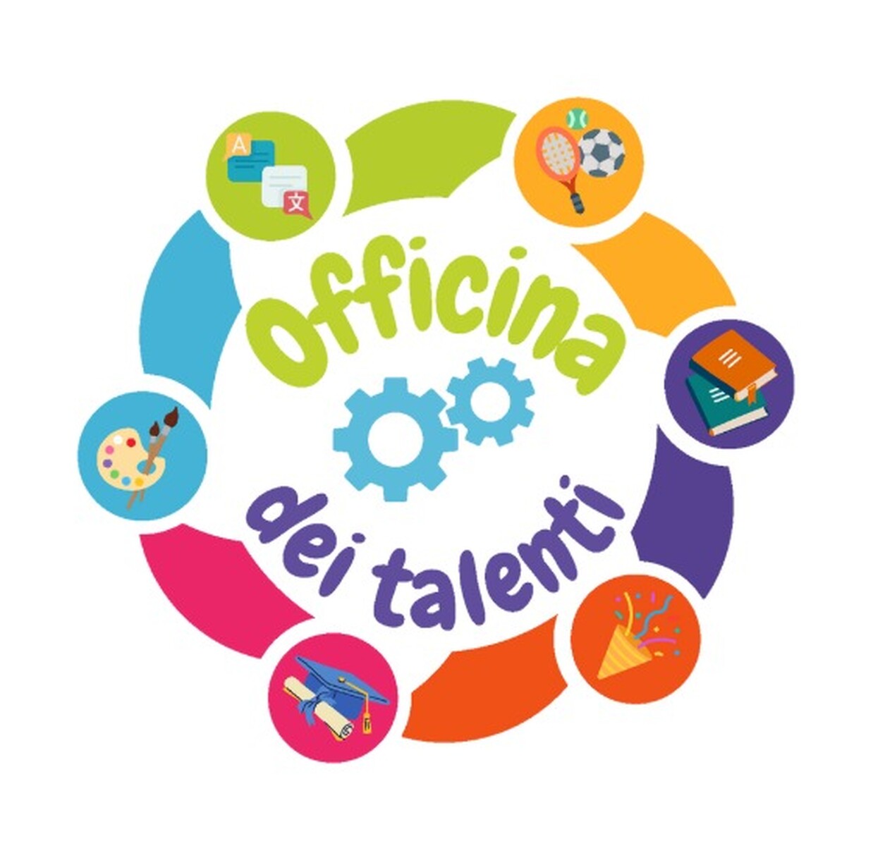 officinadeitalenti